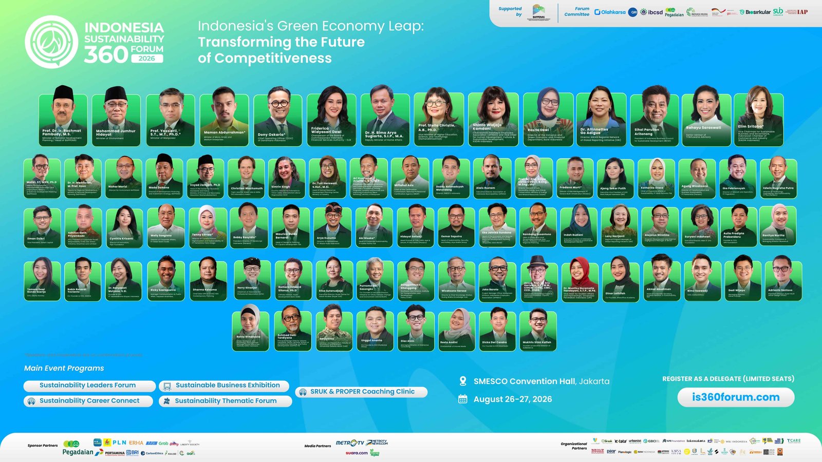 Indonesia Sustainability 360 Forum